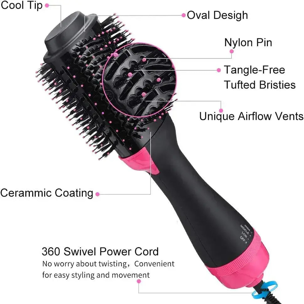 3-in-1 Hot Air Styler & Dryer Brush