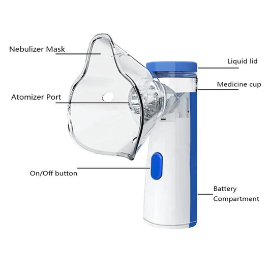 Mesh Nebulizer Portable (Cell Operated)