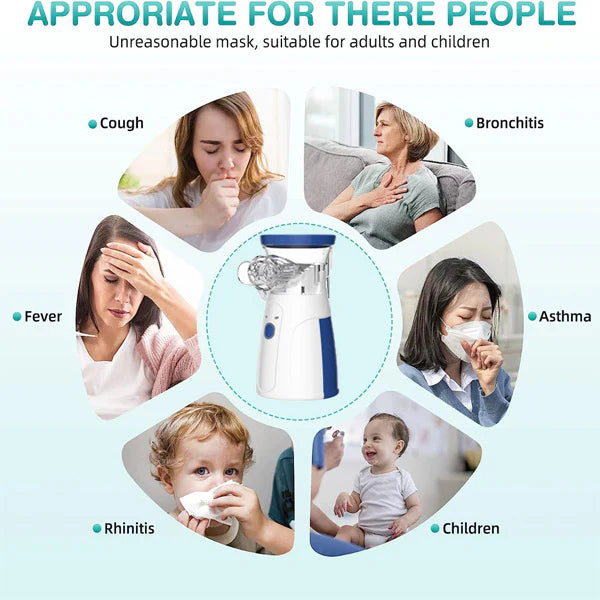 Mesh Nebulizer Portable (Cell Operated)